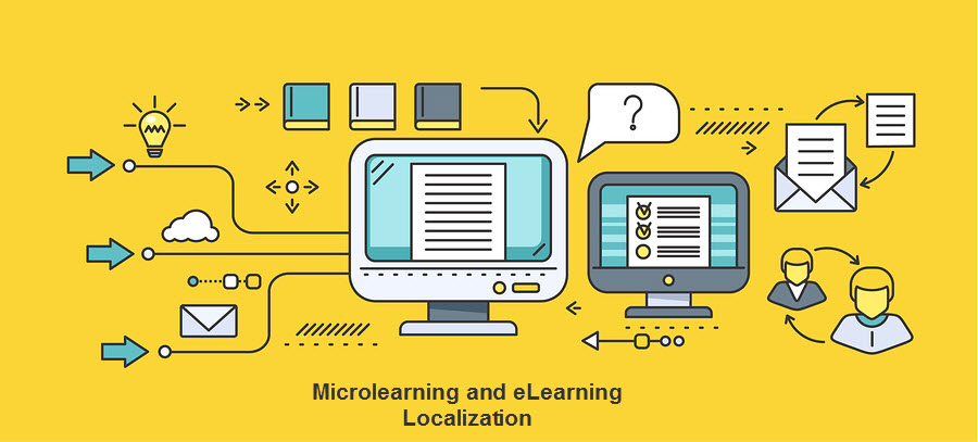 Microlearning and eLearning Localization